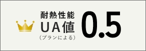 耐熱性能UA値（プランによる）0.5
