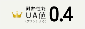 耐熱性能UA値（プランによる）0.4