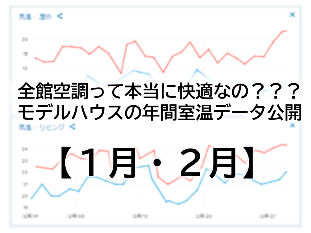 【モデルハウス真冬の温度】実際に計測した室温を掲載！